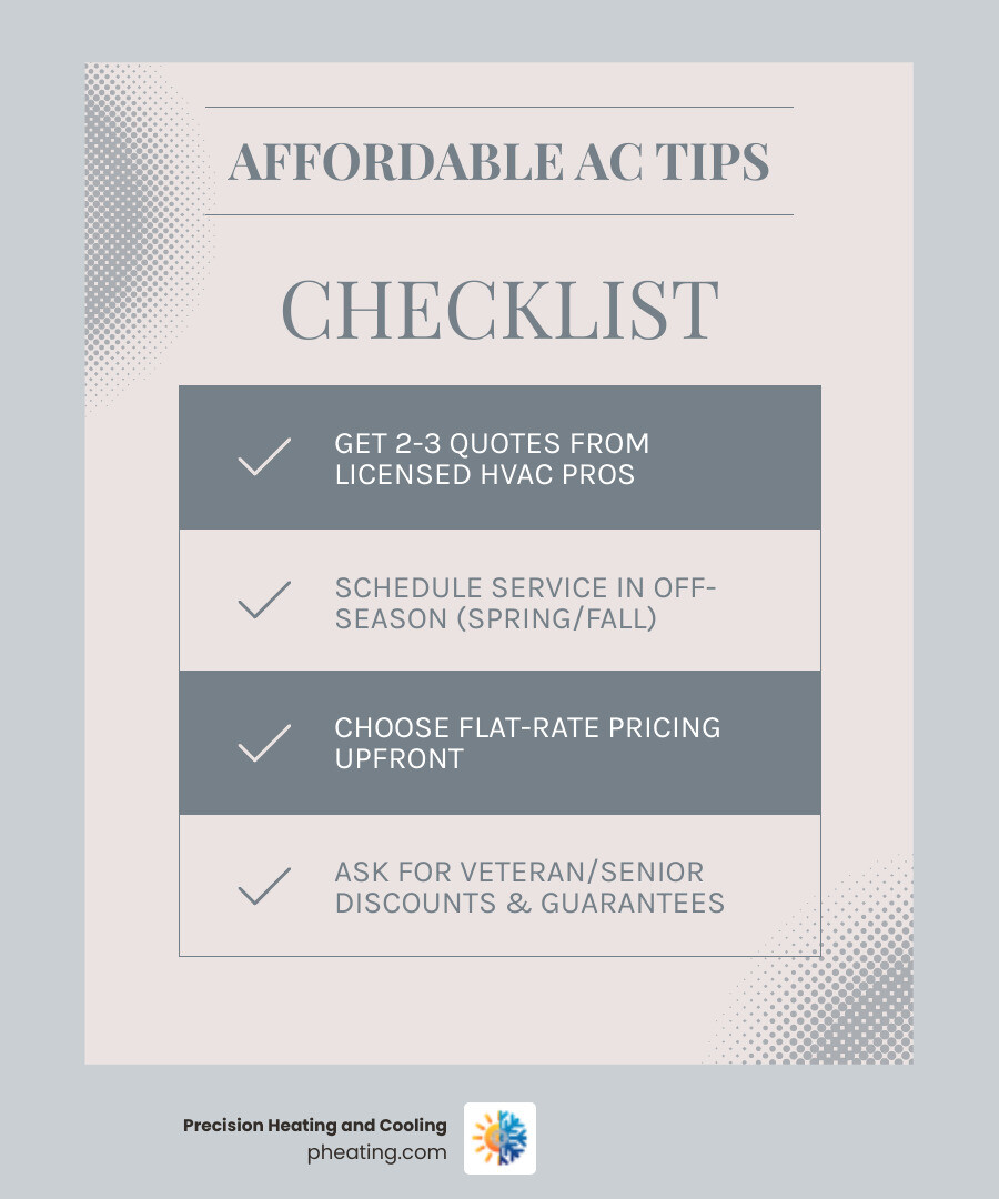 Infographic showing benefits of regular AC maintenance and tips for finding affordable AC service in Clovis CA - affordable