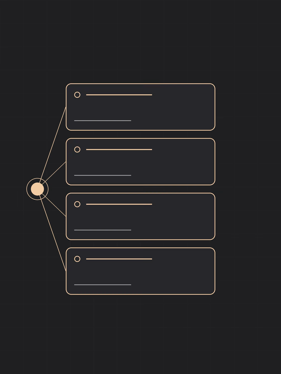 Le quattro parti di un sito web allineate e collegate a un unico punto: dominio, piattaforma, contenuti e accessi intestati alla stessa azienda.