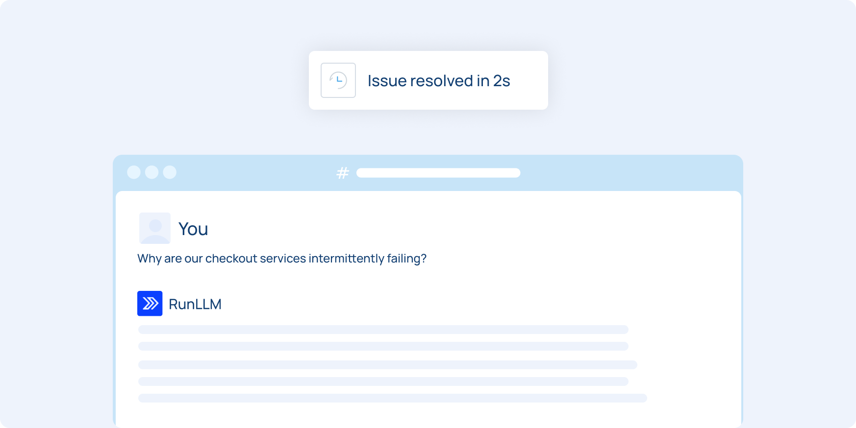 Write validated code