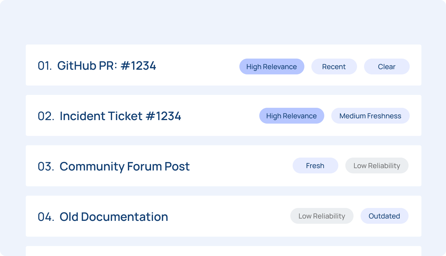 Advanced Dara Engineering RunLLM Photo