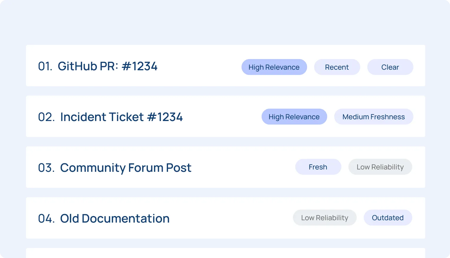 Advanced Dara Engineering RunLLM Photo