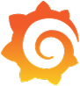 Grafana