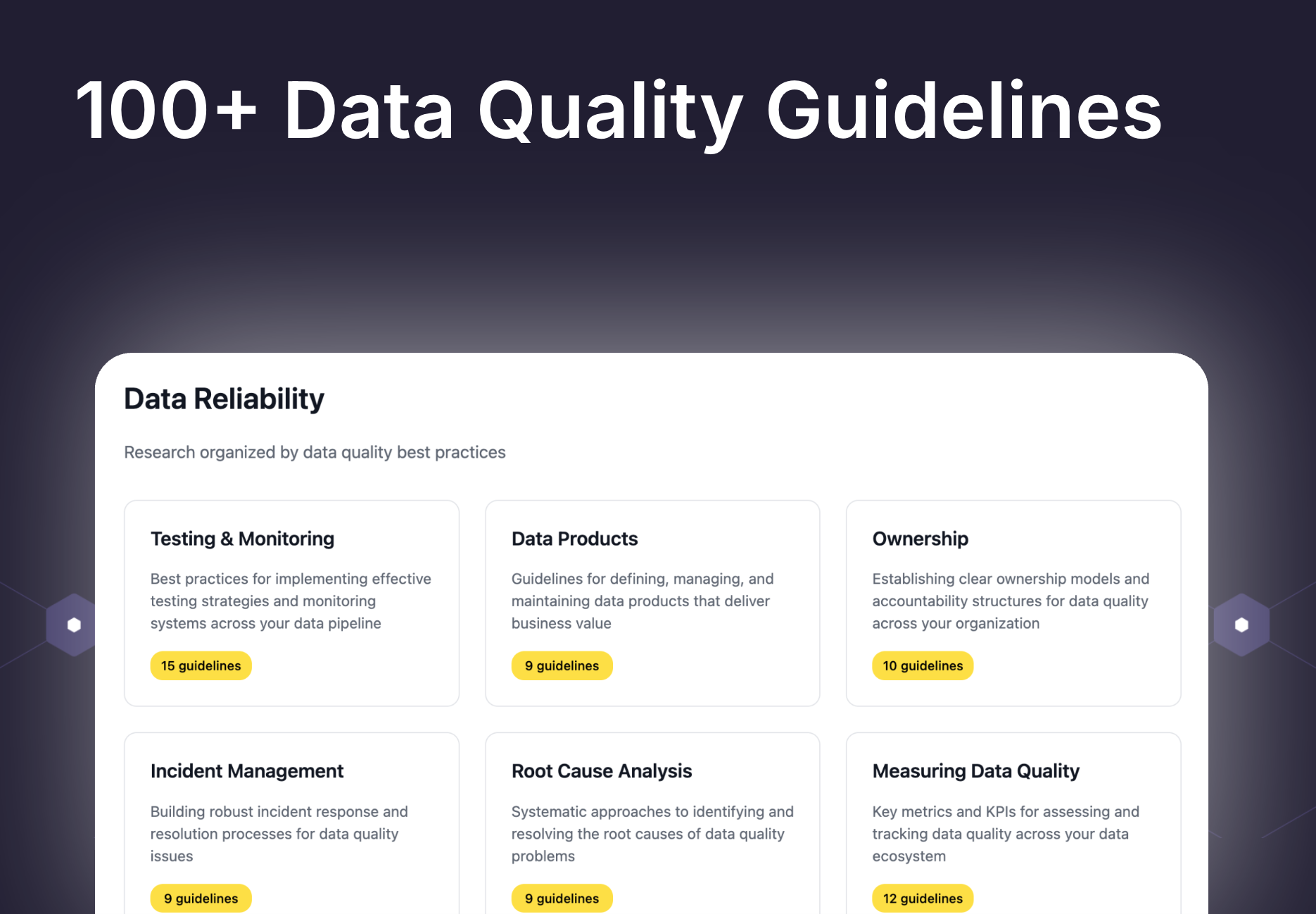 Hundreds of actionable data quality guidelines