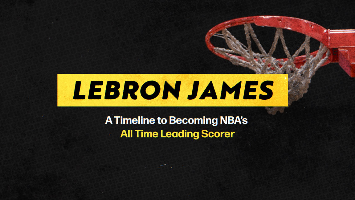 Lebron James titles over basketball hoop