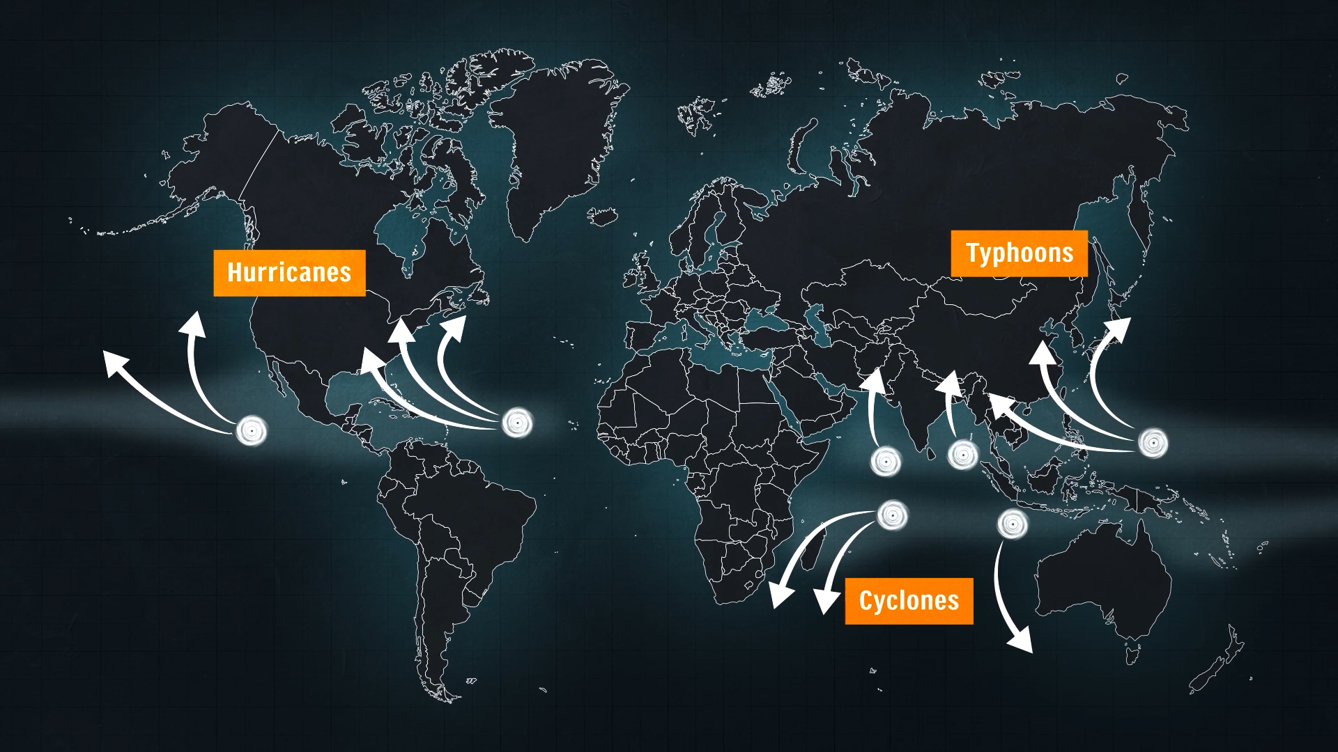 World map showing typical paths of Hurricanes in the Americas, Typhoons in East Asia, and Cyclones near Australia and Indian Ocean.
