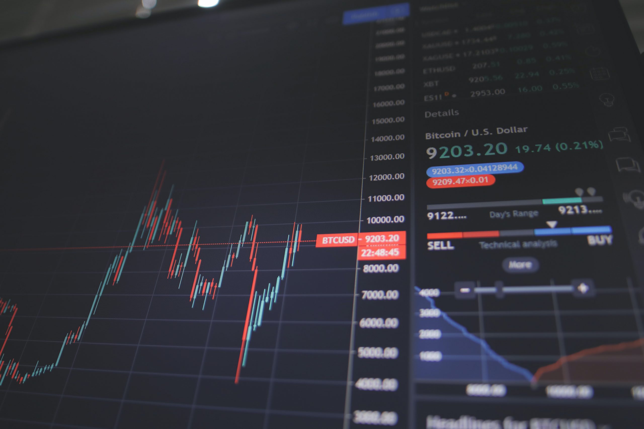 Banner image for Braden Perry Featured in Blockworks Article – "In a World of Tokens, Who Needs Coin?"