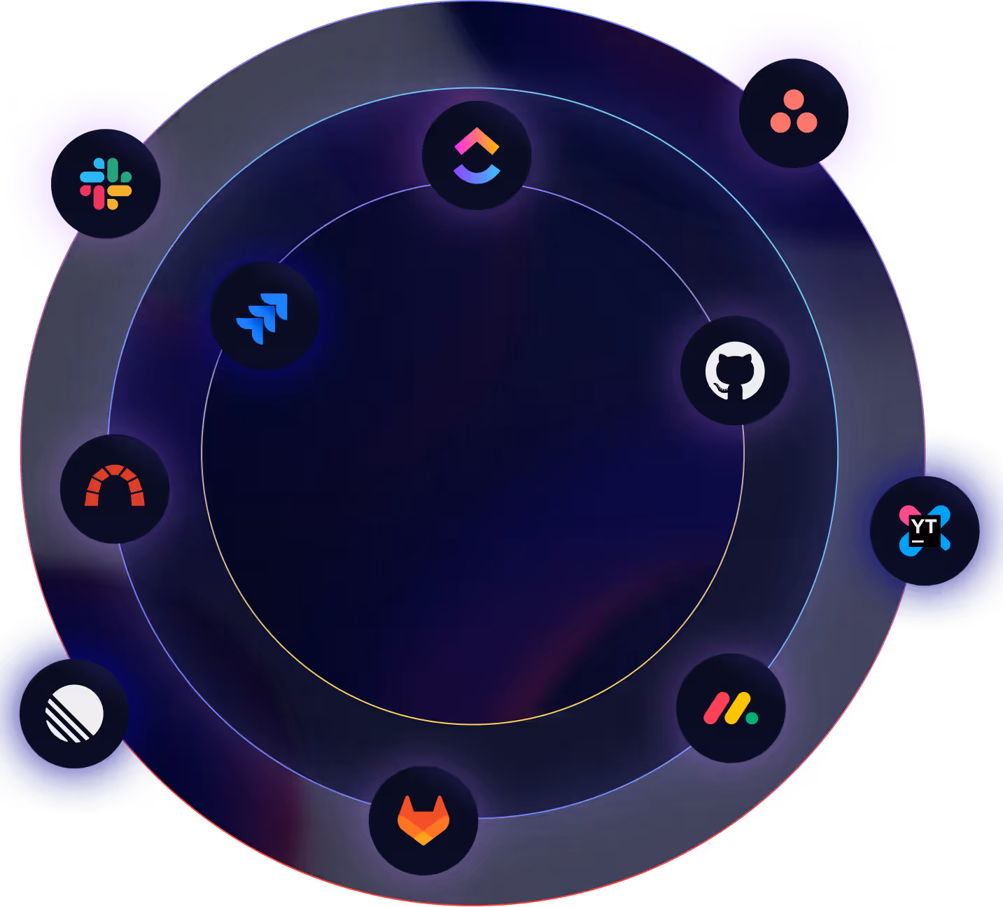 Qase integrations: Asana, Slack, Github