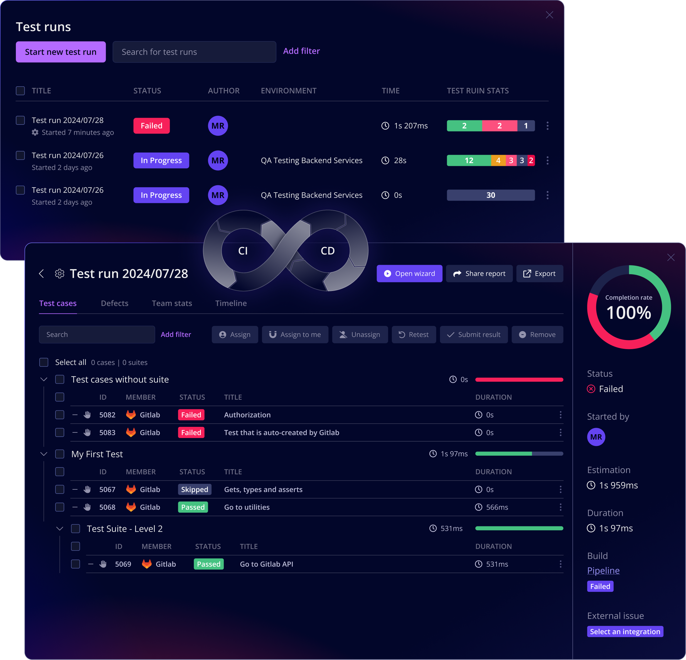 Qase Gitlab Integration CICD