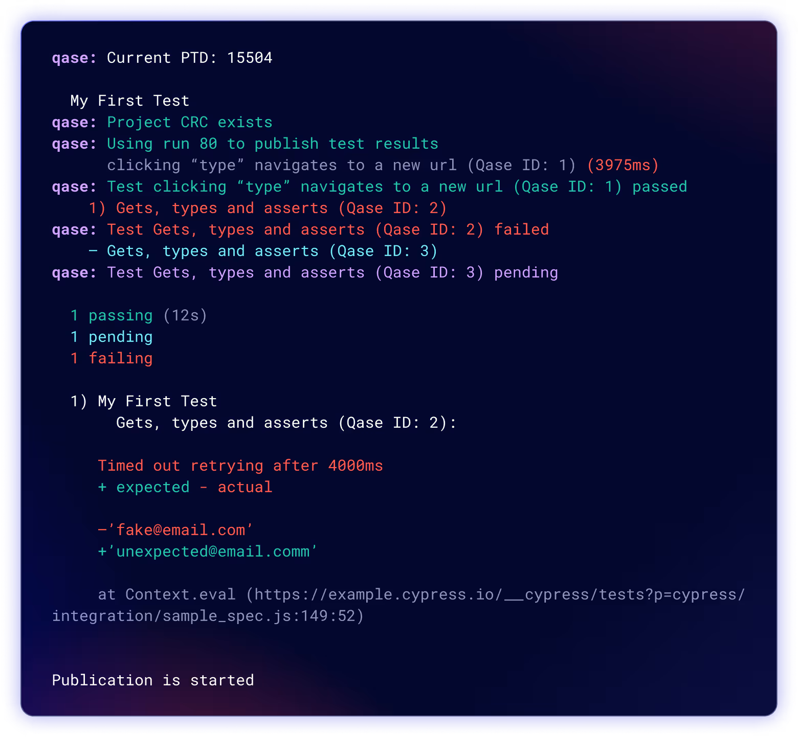 Qase Cypress Publication Screen