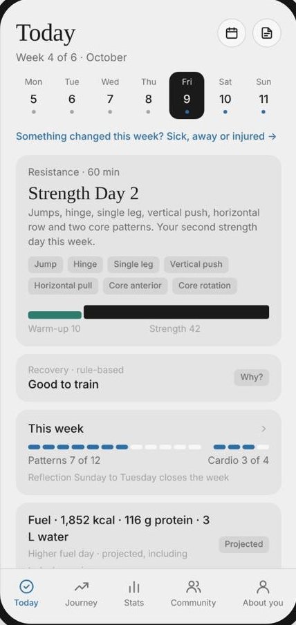 Basis app Today screen