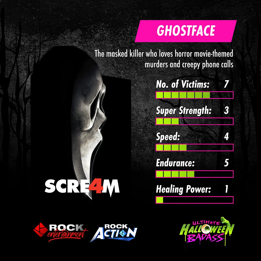 Ultimate Halloween Badass Ghostface
