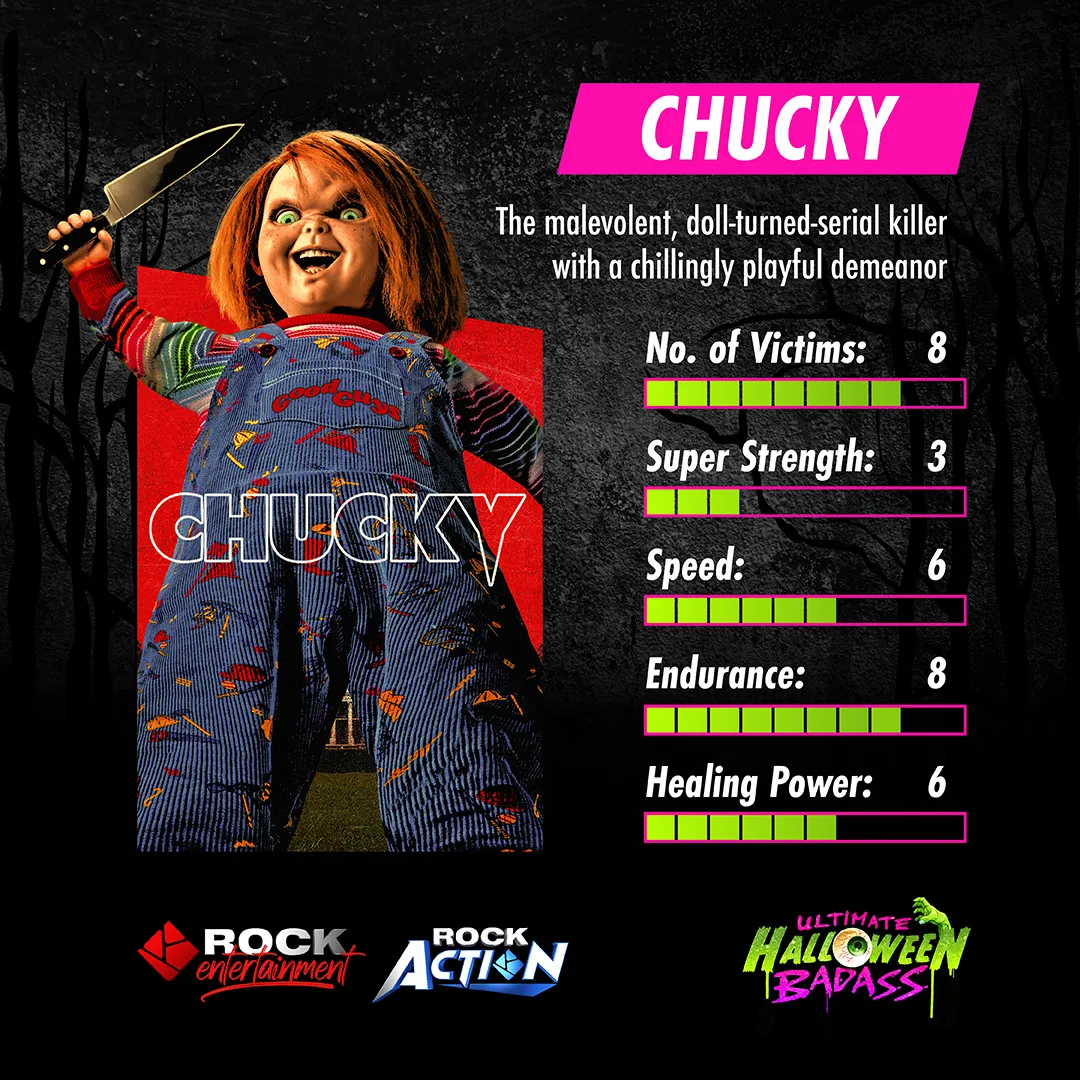 Ultimate Halloween Badass Chucky