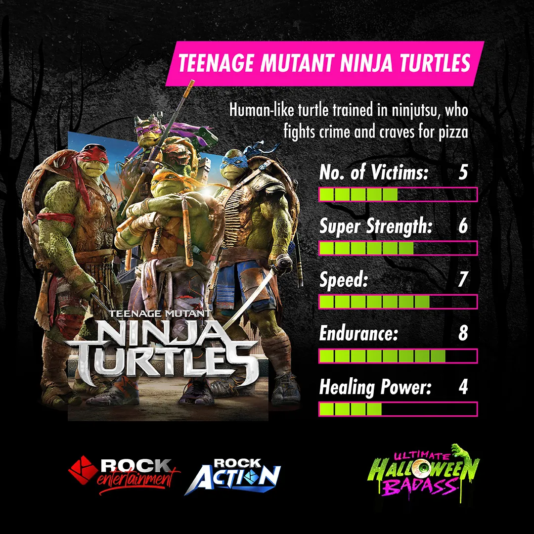 Ultimate Halloween Badass Teenage Mutant Ninja Turtles