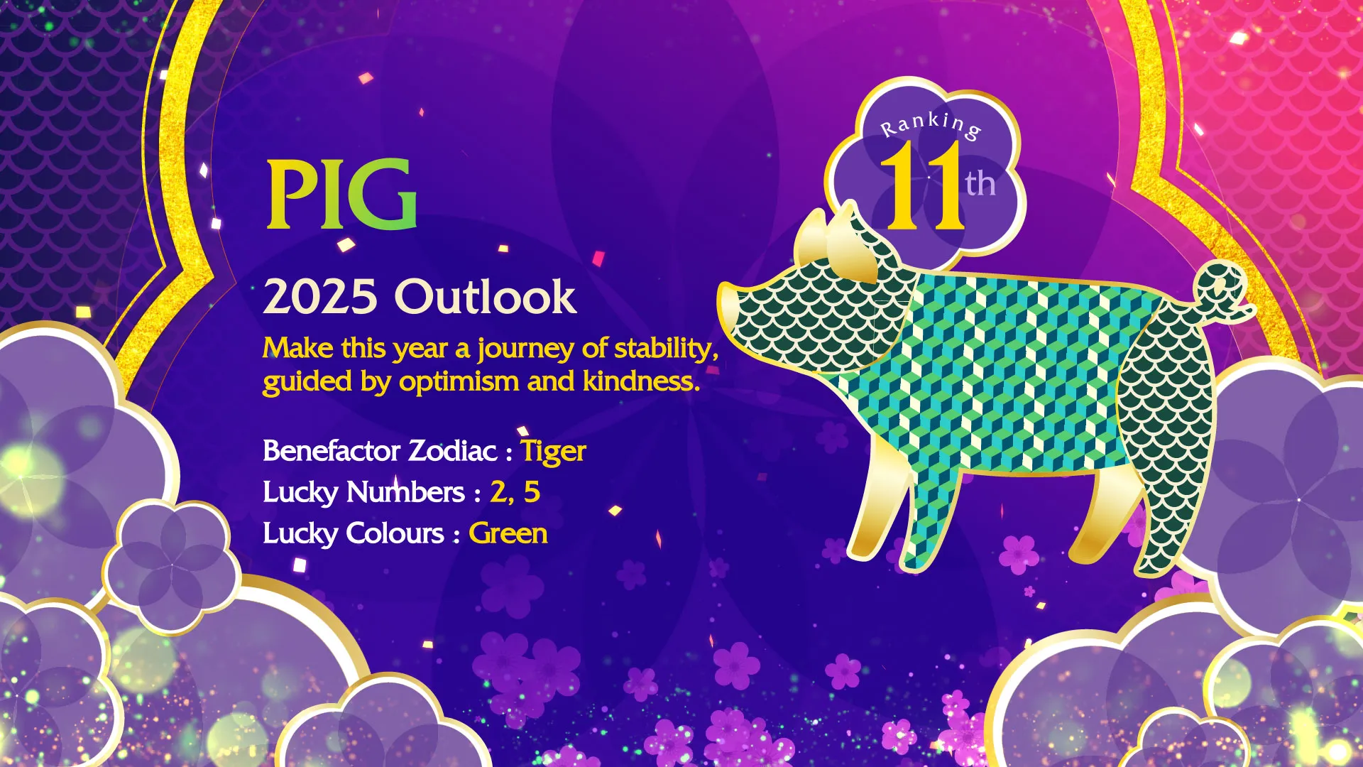 ROCK Networks Lunar New Year 2025 prediction pig