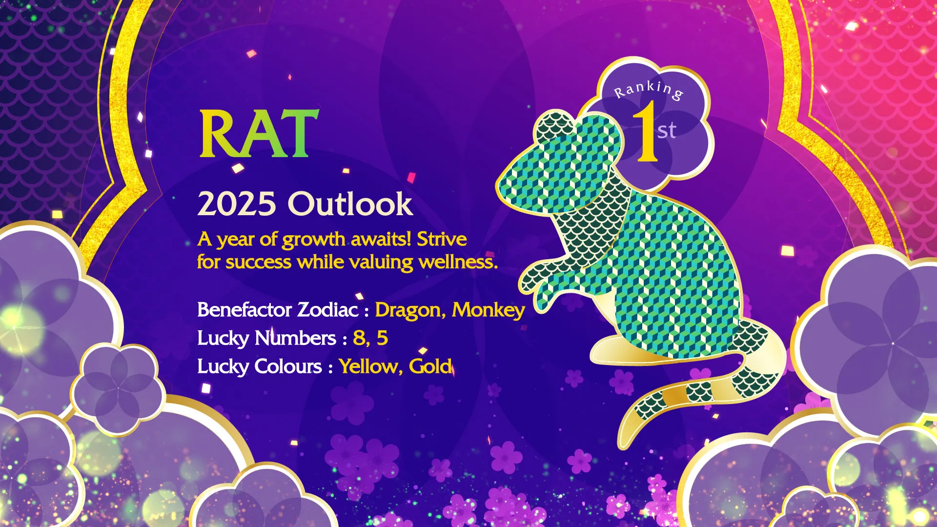ROCK Networks Lunar New Year 2025 prediction rat