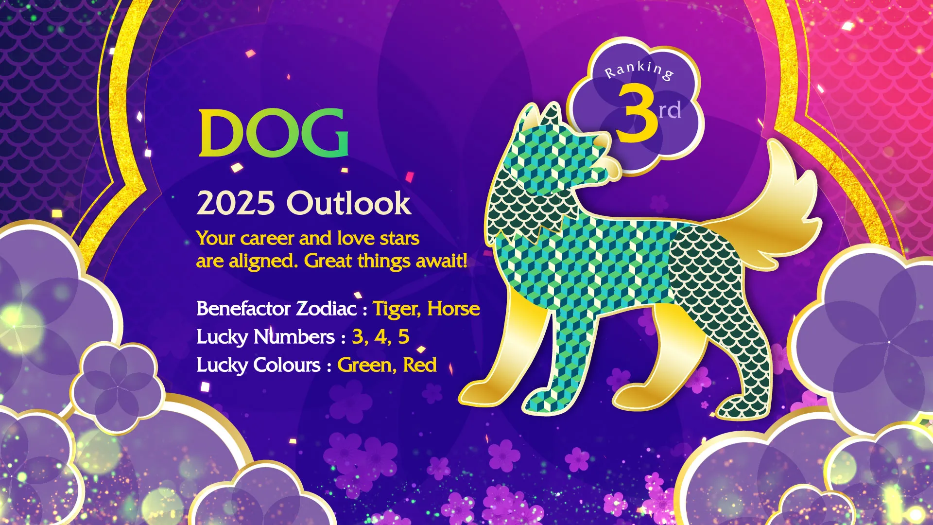 ROCK Networks Lunar New Year 2025 prediction dog