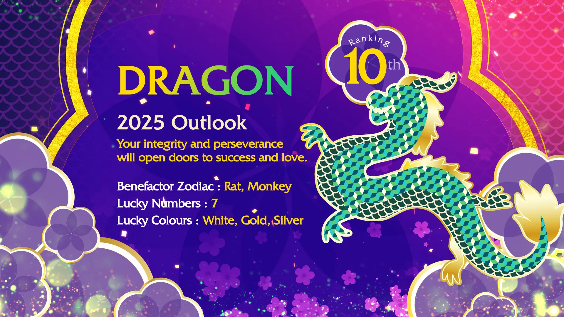ROCK Networks Lunar New Year 2025 prediction dragon