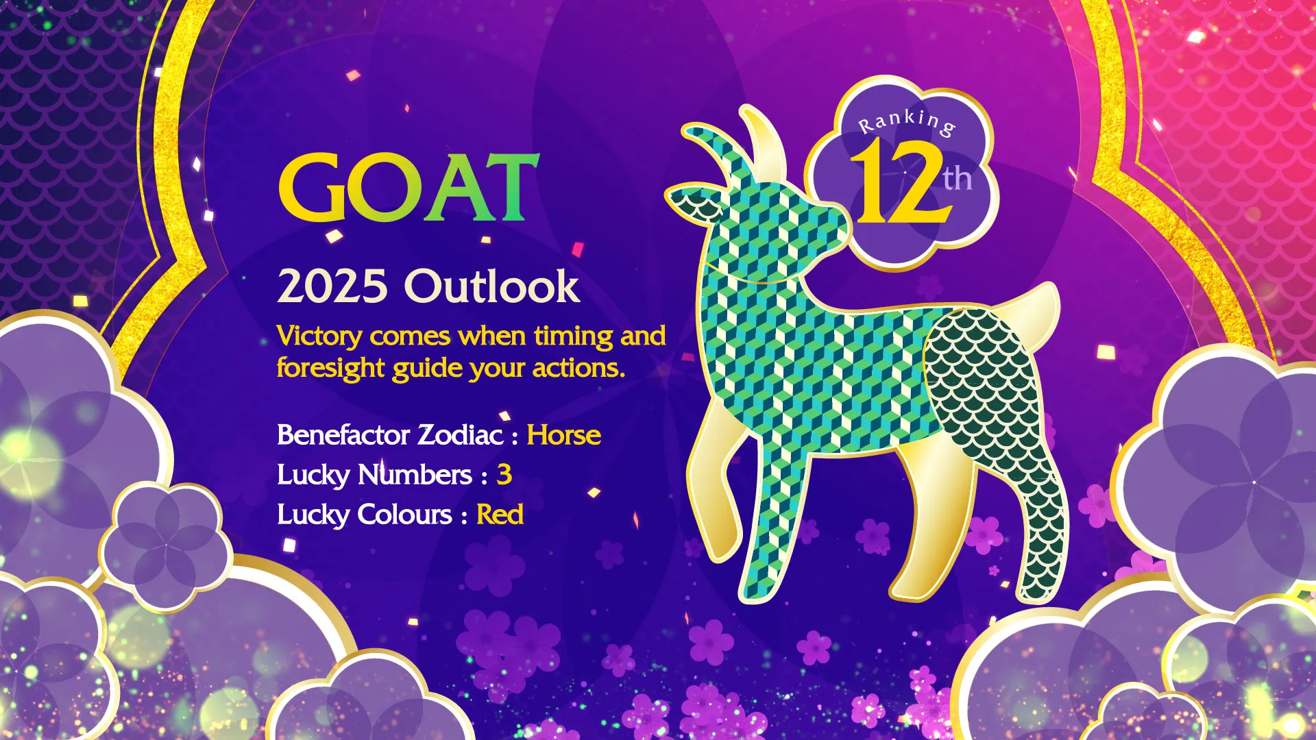ROCK Networks Lunar New Year 2025 prediction goat