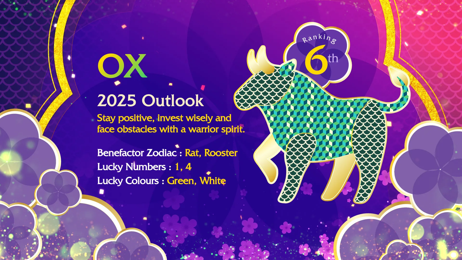 ROCK Networks Lunar New Year 2025 prediction ox