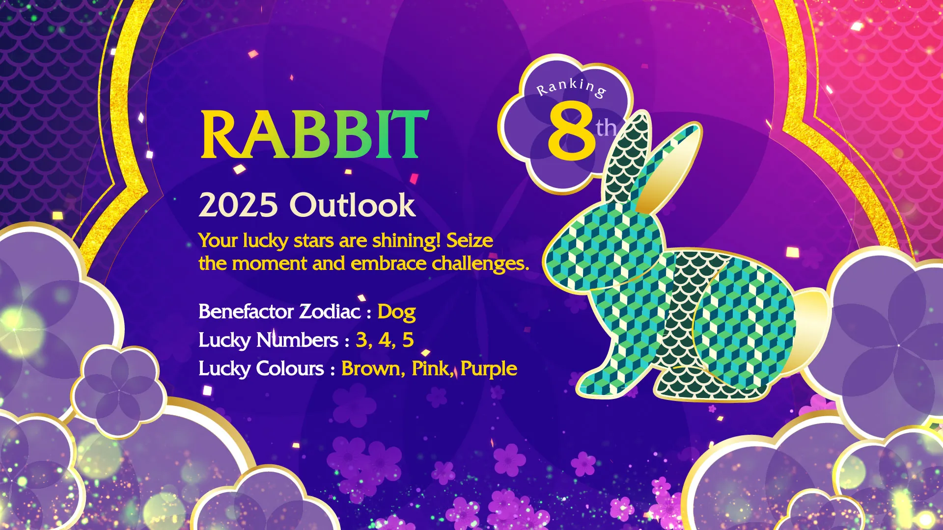 ROCK Networks Lunar New Year 2025 prediction rabbit