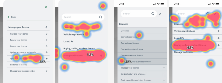 Four screenshots of a license management mobile app displaying options like managing and updating licenses, with heatmap highlights on various interactive features.