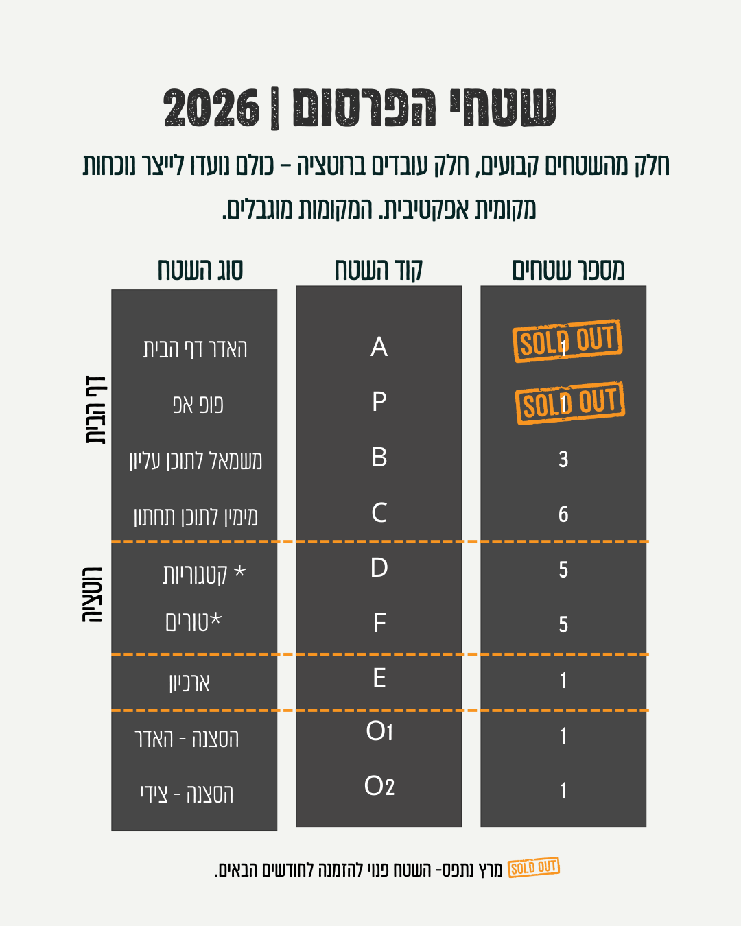 שטחי הפרסום 2026