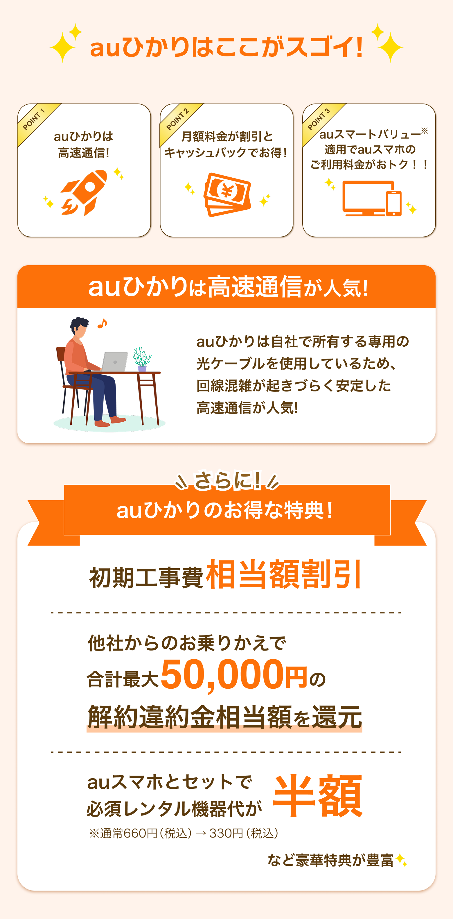 auひかり 合計最大126000円キャッシュバック！+ モバイルWi-Fi