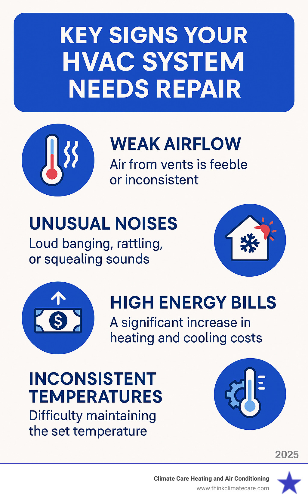 Infographic explaining the key signs your HVAC system needs repair - reliable hvac repair sacramento reviews infographic Infographic explaining the key signs your HVAC system needs repair - reliable hvac repair sacramento reviews infographic