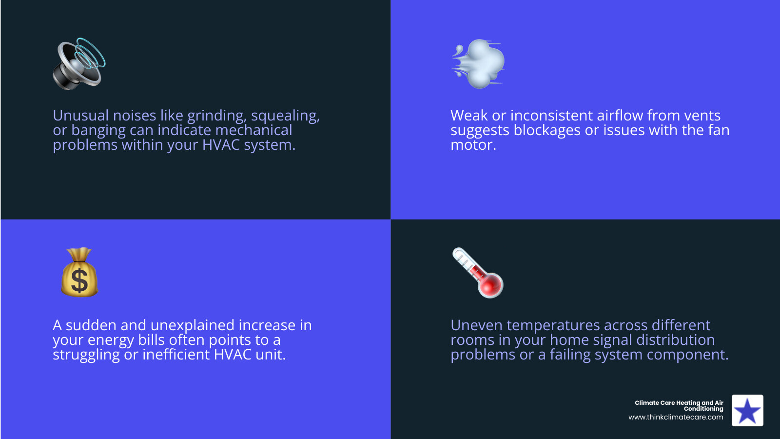 Infographic showing 5 warning signs your HVAC system needs service: unusual noises, weak airflow, rising energy bills, uneven temperatures, and frequent cycling - hvac service in stockton, ca infographic 4_facts_emoji_blue