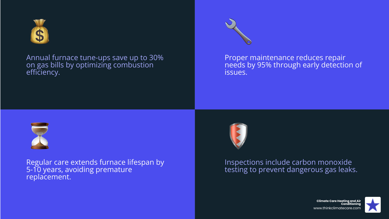 Get Your Furnace Humming: The Ultimate Manteca Tune-Up Guide