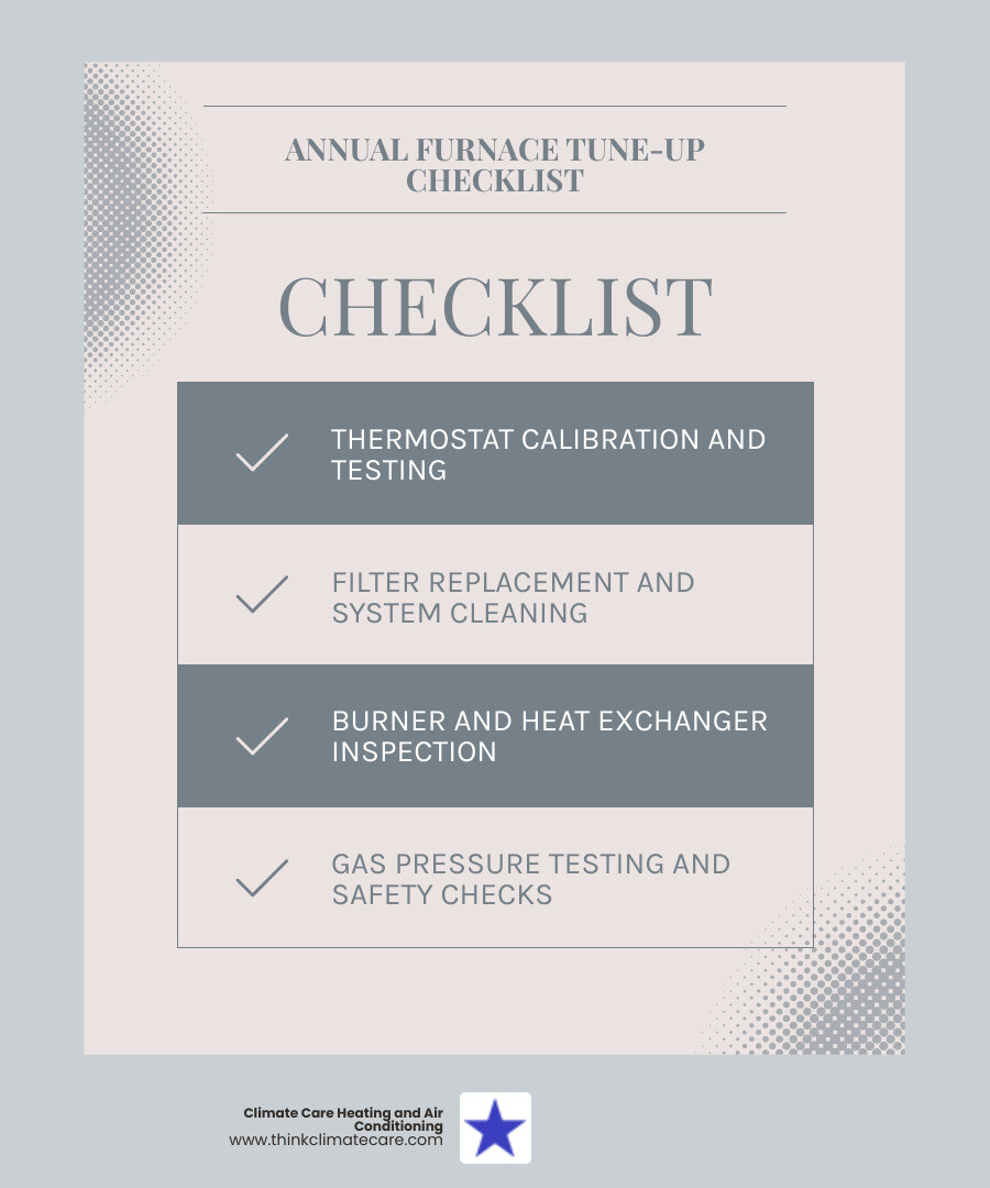 The Pros Know: Your Guide to Professional Furnace Maintenance in Ceres