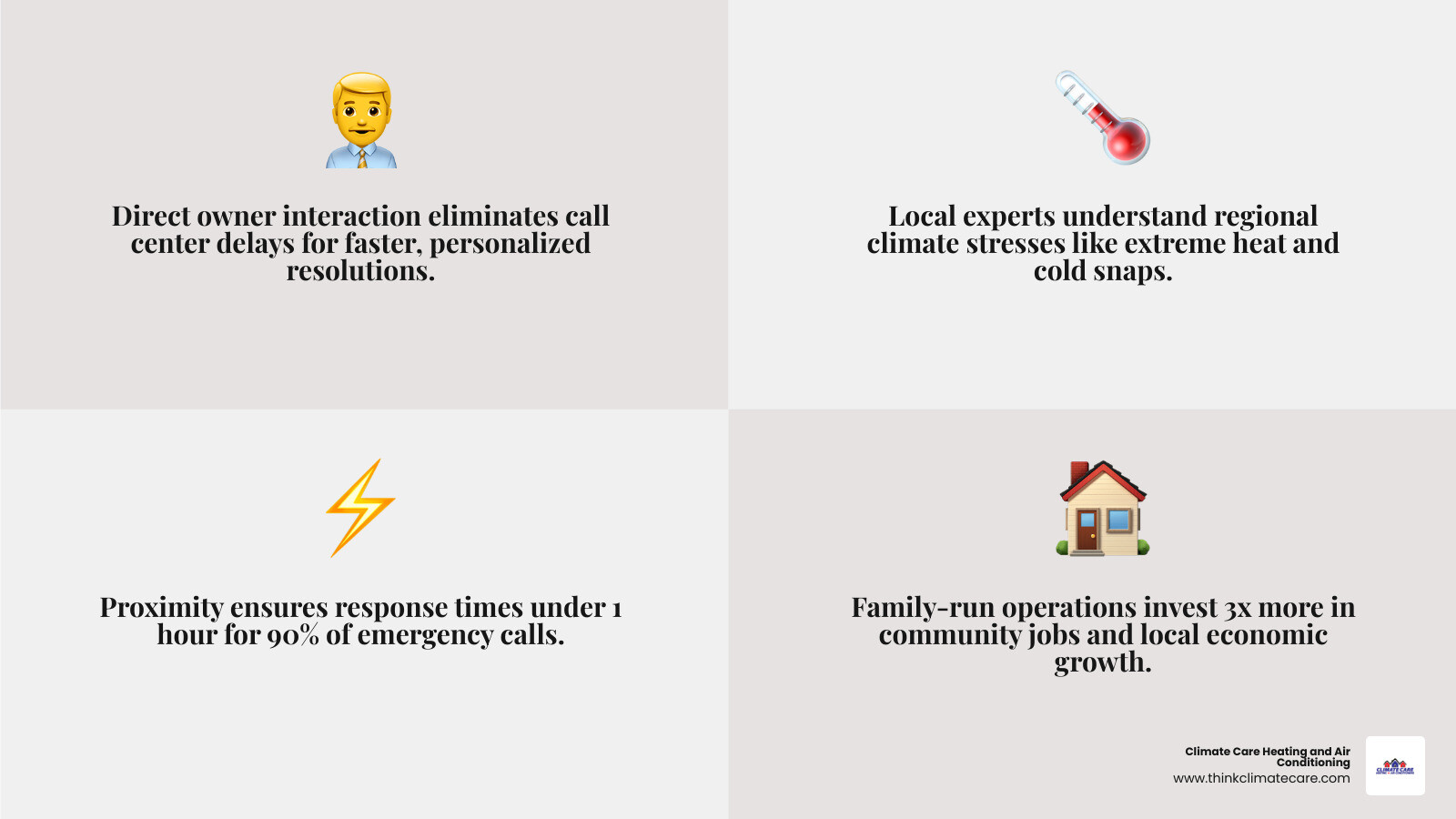 Infographic showing 6 key benefits of choosing a brother-owned local HVAC company for homeowners - benefits of choosing a