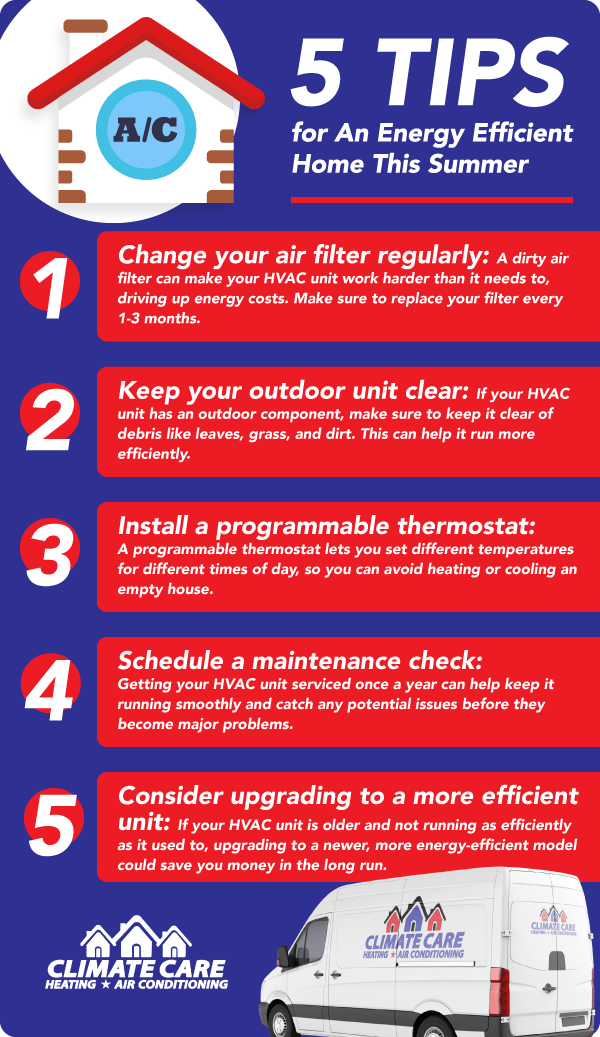 Slash Your Energy Bills: 5 Easy HVAC Cost-Saving Tips for Homeowners