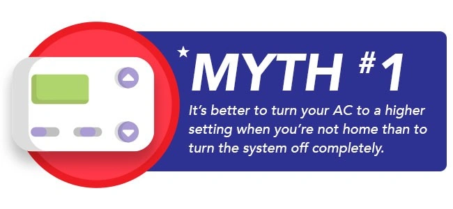 Top 5 HVAC Myths Busted | Climate Care Heating and Air Conditioning