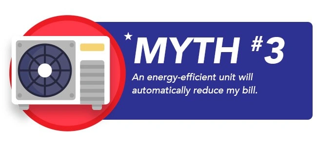 Top 5 HVAC Myths Busted | Climate Care Heating and Air Conditioning