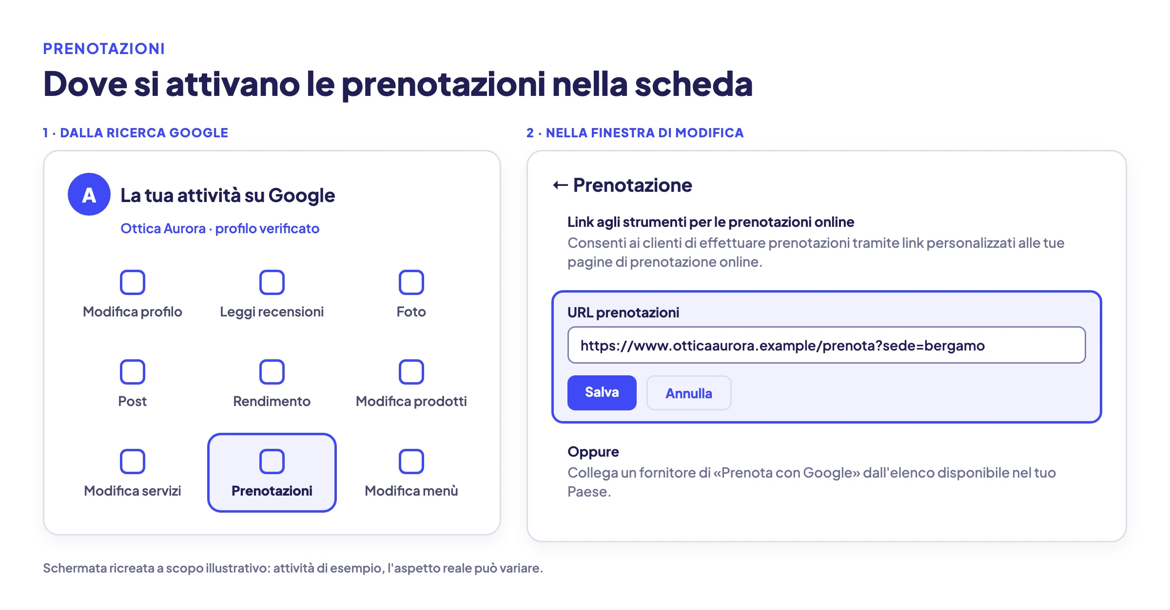 Schermata ricreata della finestra Prenotazione del profilo dell'attività su Google: campo per l'indirizzo della pagina di prenotazione della sede e alternativa del fornitore collegato