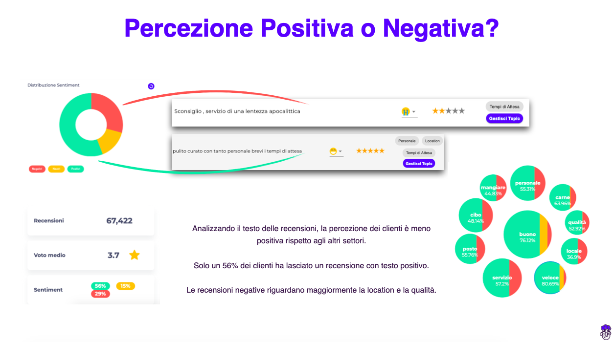 Immagine che contiene testoDescrizione generata automaticamente