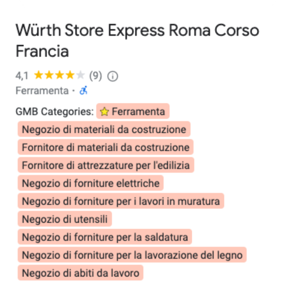 Categoria scheda locale wurth