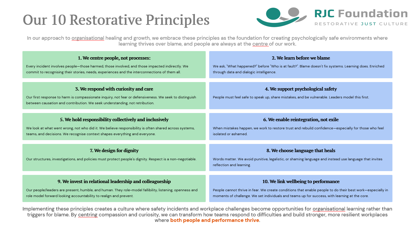 How to implement a Restorative Just Culture - 10 Restorative Principles