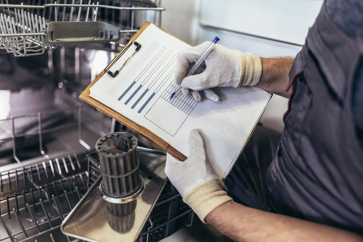 Checklist for Furnace Maintenance