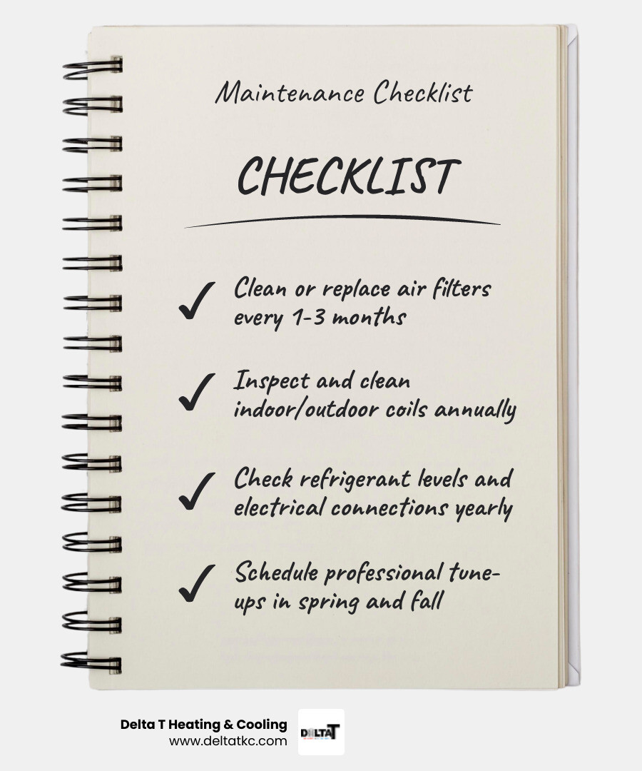 Infographic showing heat pump maintenance checklist, frequency, and benefits for Mission Hills KS homeowners - heat pump Infographic showing heat pump maintenance checklist, frequency, and benefits for Mission Hills KS homeowners - heat pump