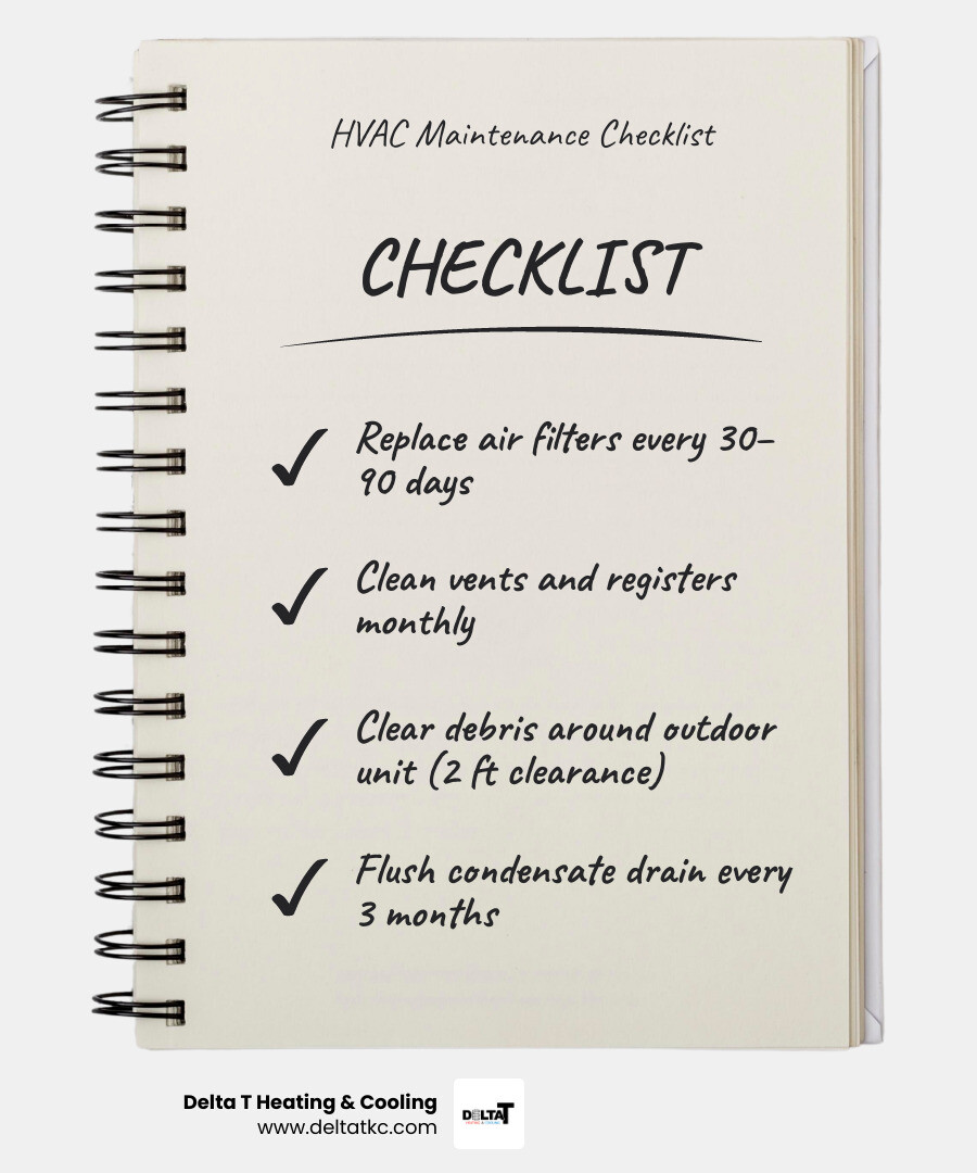 Infographic showing core HVAC maintenance tasks by frequency: monthly, quarterly, seasonal, and annual - hvac maintenance