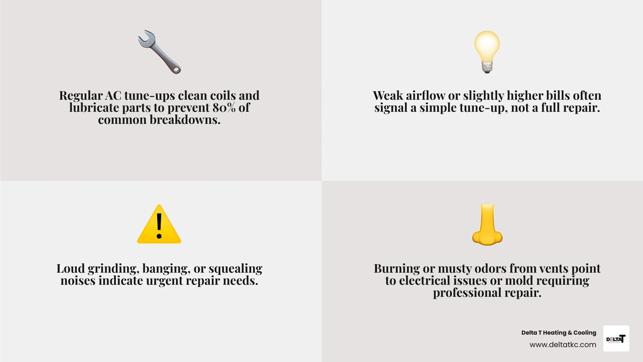 Infographic comparing AC tune-up signs versus AC repair warning signs for homeowners infographic