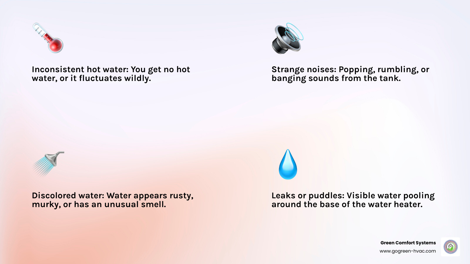 Infographic showing the top 5 signs of a failing water heater: 1. No hot water or lukewarm water only, 2. Strange noises like popping or rumbling from the tank, 3. Rusty or discolored water coming from taps, 4. Water pooling around the base of the unit, 5. Frequent temperature fluctuations during use - water heater repair forest hills infographic 4_facts_emoji_light-gradient