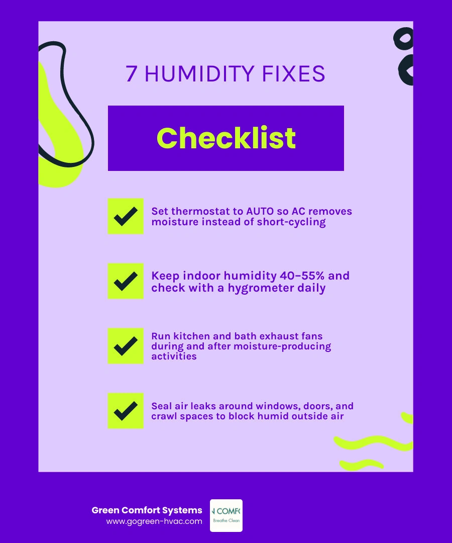 Step-by-step infographic showing 7 ways to manage indoor humidity in a Baltimore home during summer infographic Step-by-step infographic showing 7 ways to manage indoor humidity in a Baltimore home during summer infographic