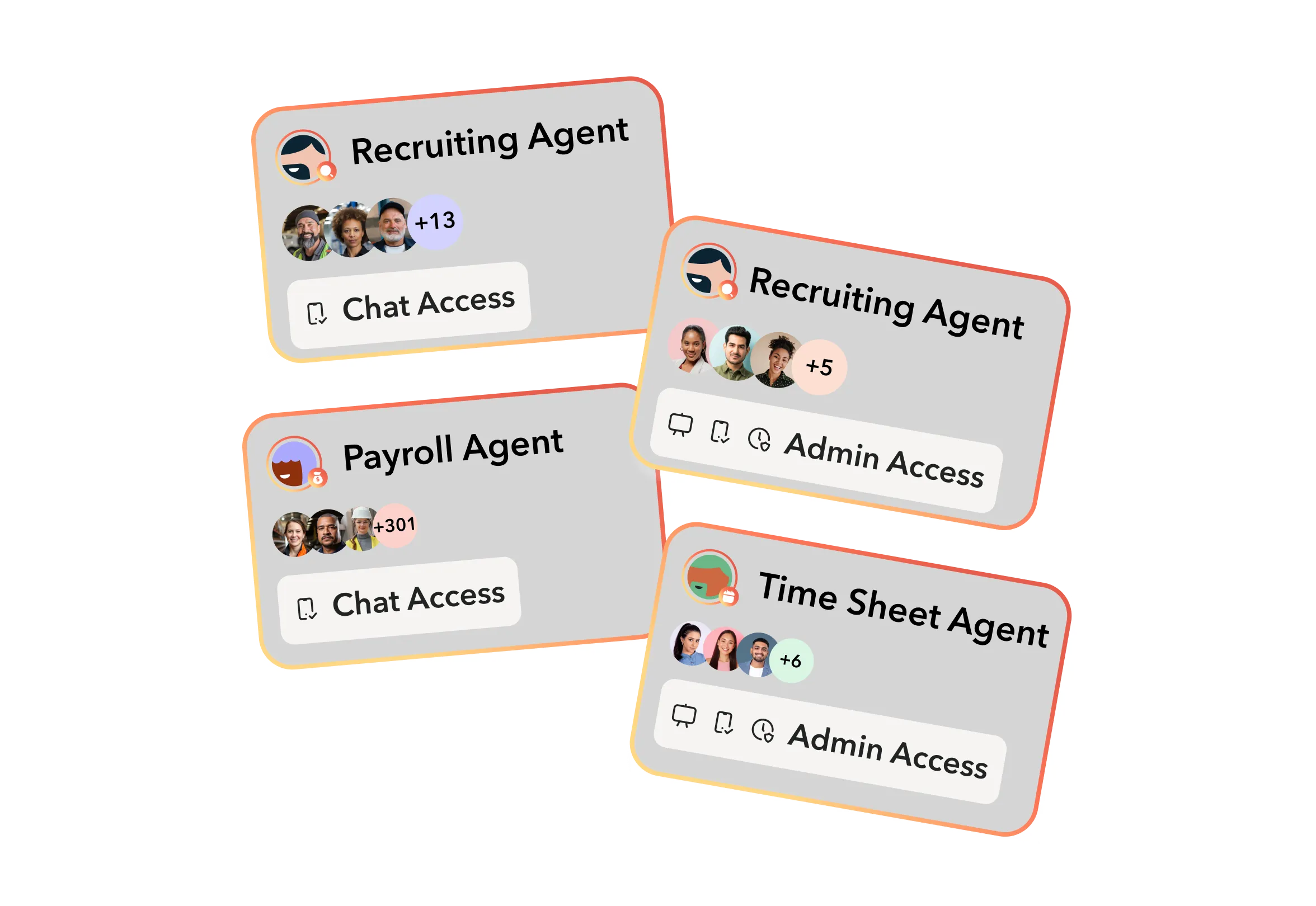 Agent permissions visual