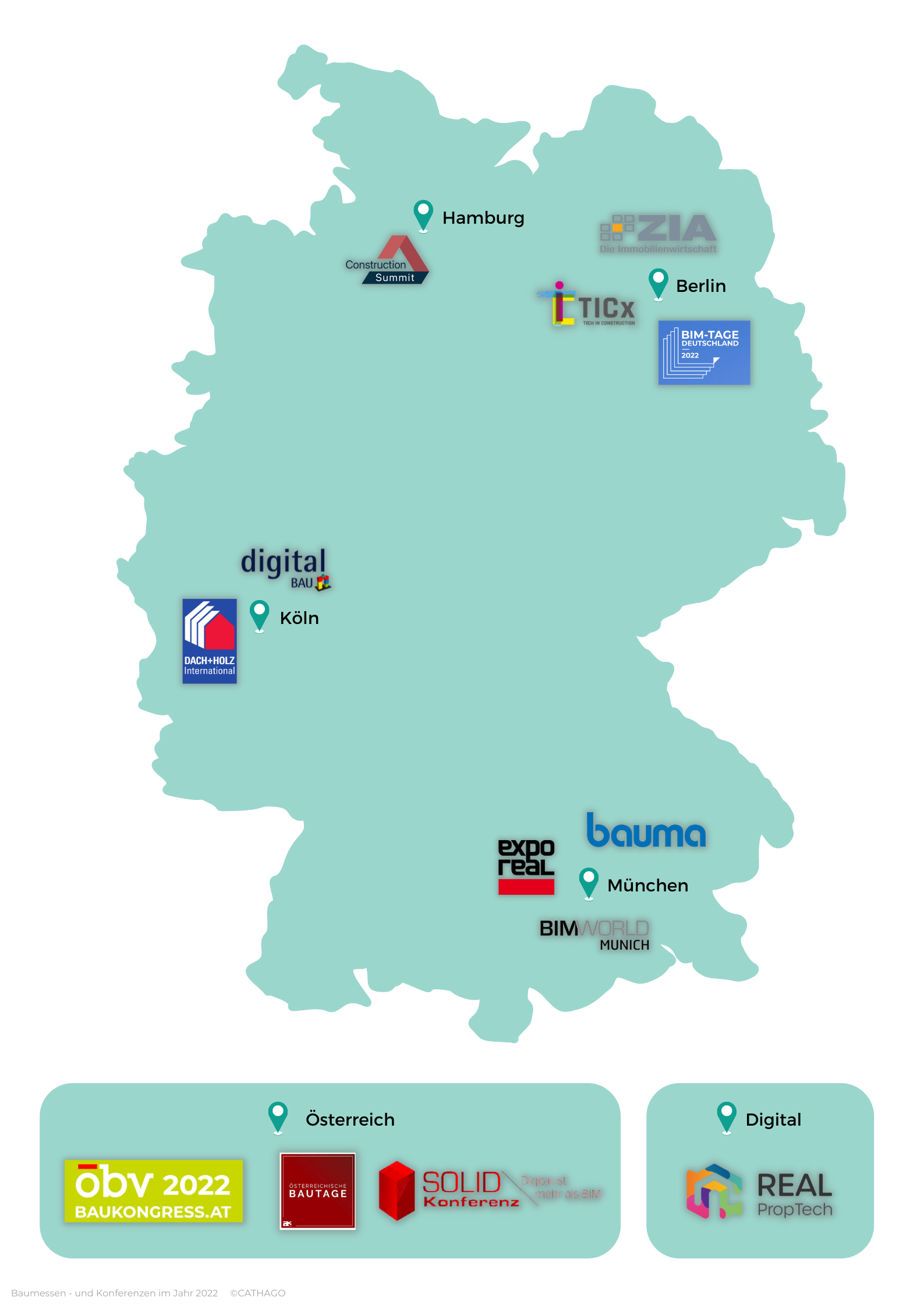 Baumessen 2022 CATAHGO