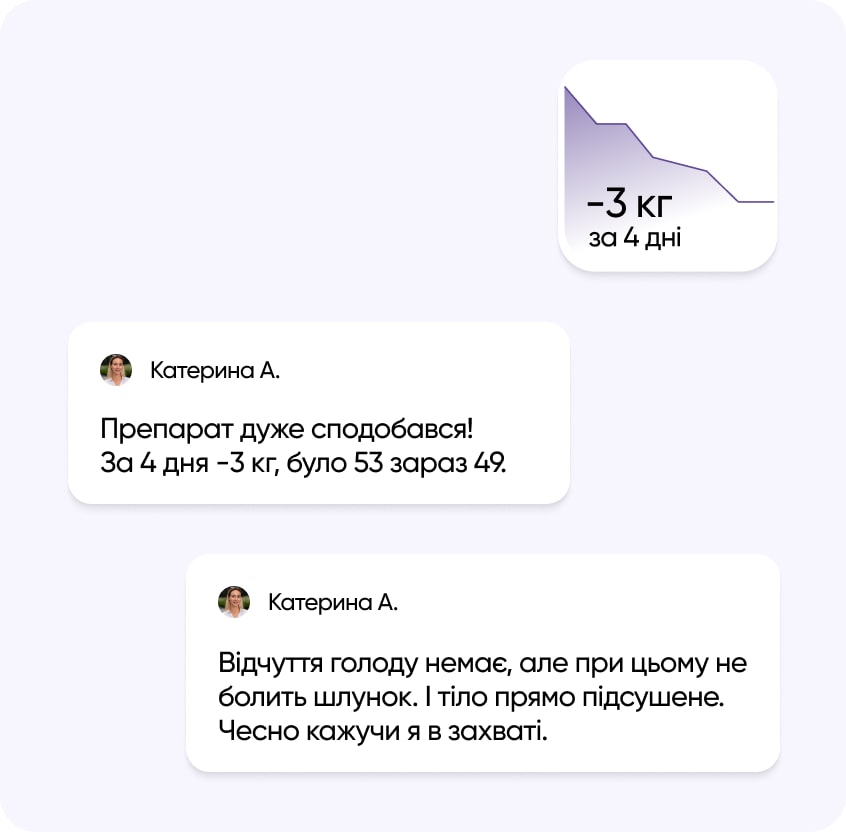 Відгуки про Biopatid