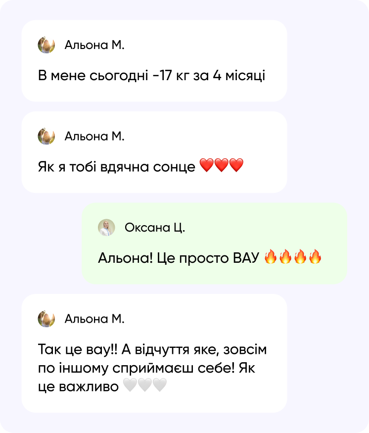  Відгуки про Biopatid