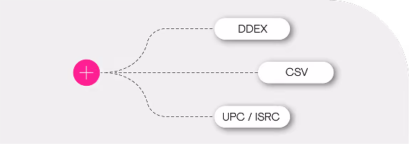 Seamless integration
